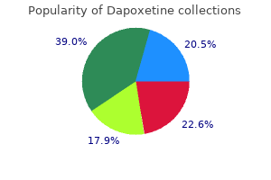 buy 60mg dapoxetine amex