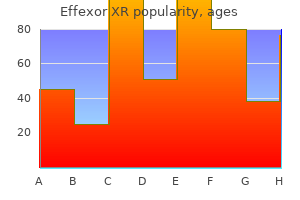 cheap effexor xr online visa