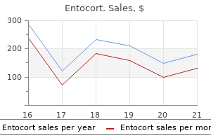 purchase generic entocort canada