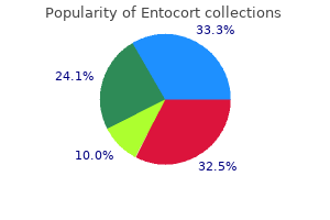 discount entocort 100mcg line