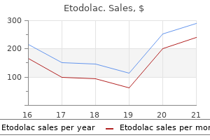 buy etodolac 300 mg line