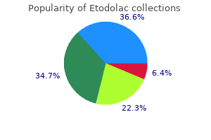 discount etodolac 400mg on-line