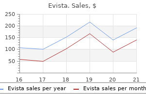 discount evista 60mg mastercard