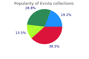 purchase 60 mg evista with amex