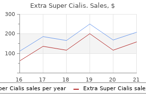 buy extra super cialis uk