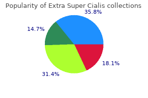 cheap extra super cialis 100mg online