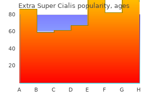 order extra super cialis 100mg