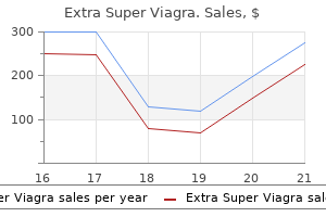 generic 200mg extra super viagra with visa