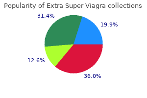 generic extra super viagra 200mg line