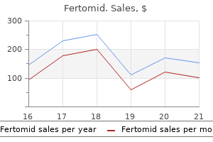 generic 50mg fertomid amex