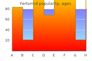 order fertomid with a visa