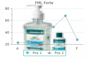 purchase fml forte 5ml mastercard