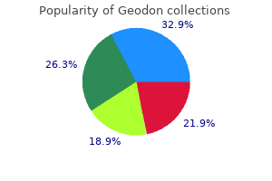 purchase geodon 40mg without a prescription