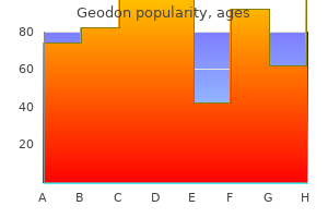 buy cheap geodon 20 mg on-line