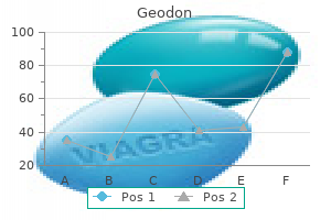 order geodon 40 mg fast delivery