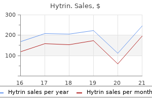 purchase hytrin with a mastercard