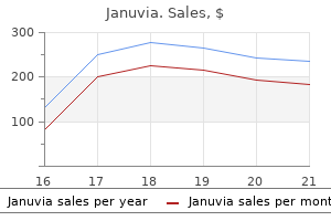 buy genuine januvia line