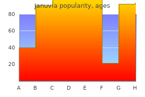 discount januvia 100mg