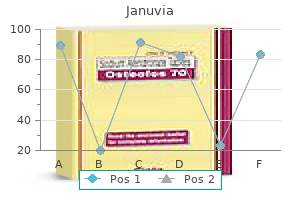 purchase generic januvia on-line