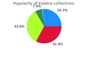 buy kaletra 250mg amex