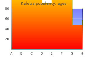 buy generic kaletra