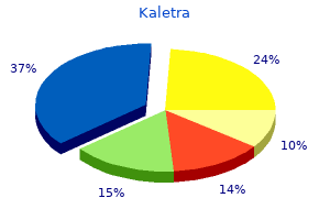 purchase discount kaletra line