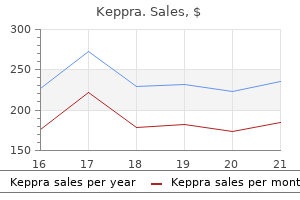 discount keppra 500 mg free shipping