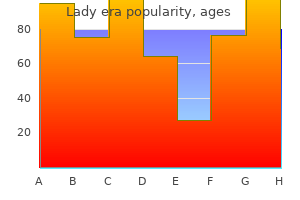 lady era 100 mg visa