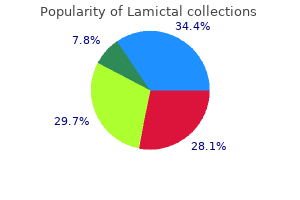 buy lamictal 25mg free shipping
