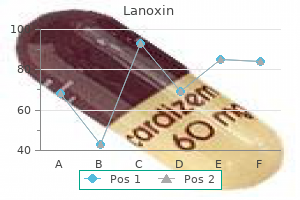 buy generic lanoxin 0.25 mg