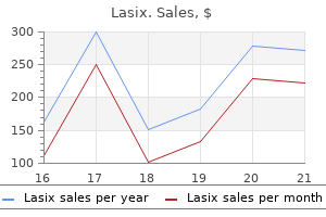 buy lasix 100 mg overnight delivery