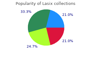 order 100mg lasix free shipping