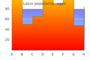 40 mg lasix sale