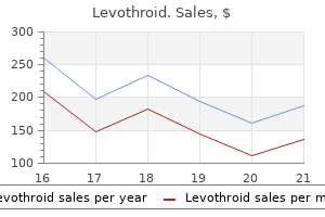 buy levothroid 50mcg on-line