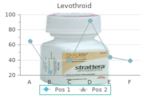 order levothroid without a prescription