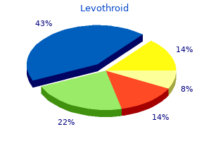 generic 50mcg levothroid otc