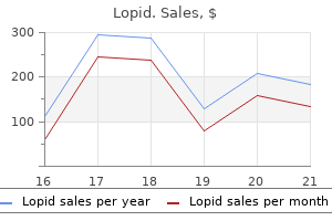 discount 300 mg lopid with mastercard