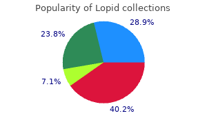 discount lopid 300mg fast delivery