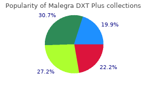 generic malegra dxt plus 160 mg amex