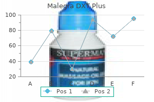 discount malegra dxt plus master card