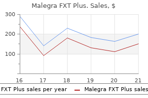 discount malegra fxt plus online