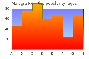 generic malegra fxt plus 160mg