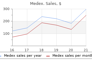 discount medex online amex