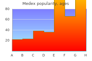 buy 5mg medex free shipping