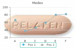 buy online medex