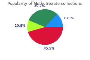 buy methotrexate with visa