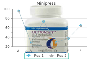 order 2.5 mg minipress visa