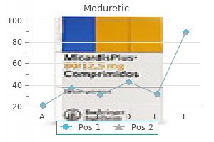 moduretic 50mg online