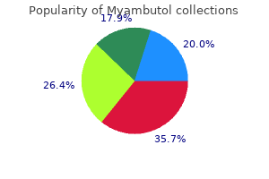 order myambutol 400 mg with mastercard