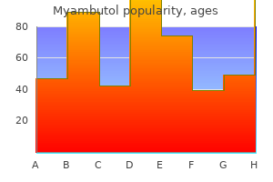 discount myambutol 400mg online